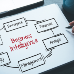 Business Intelligence