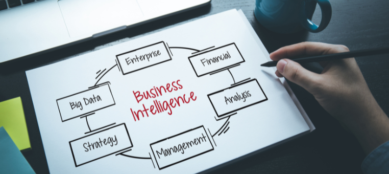 Business Intelligence 1: An Introduction and its 5 Benefits