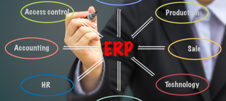 8 WAYS LEGACY ERP HARMS BUSINESSES